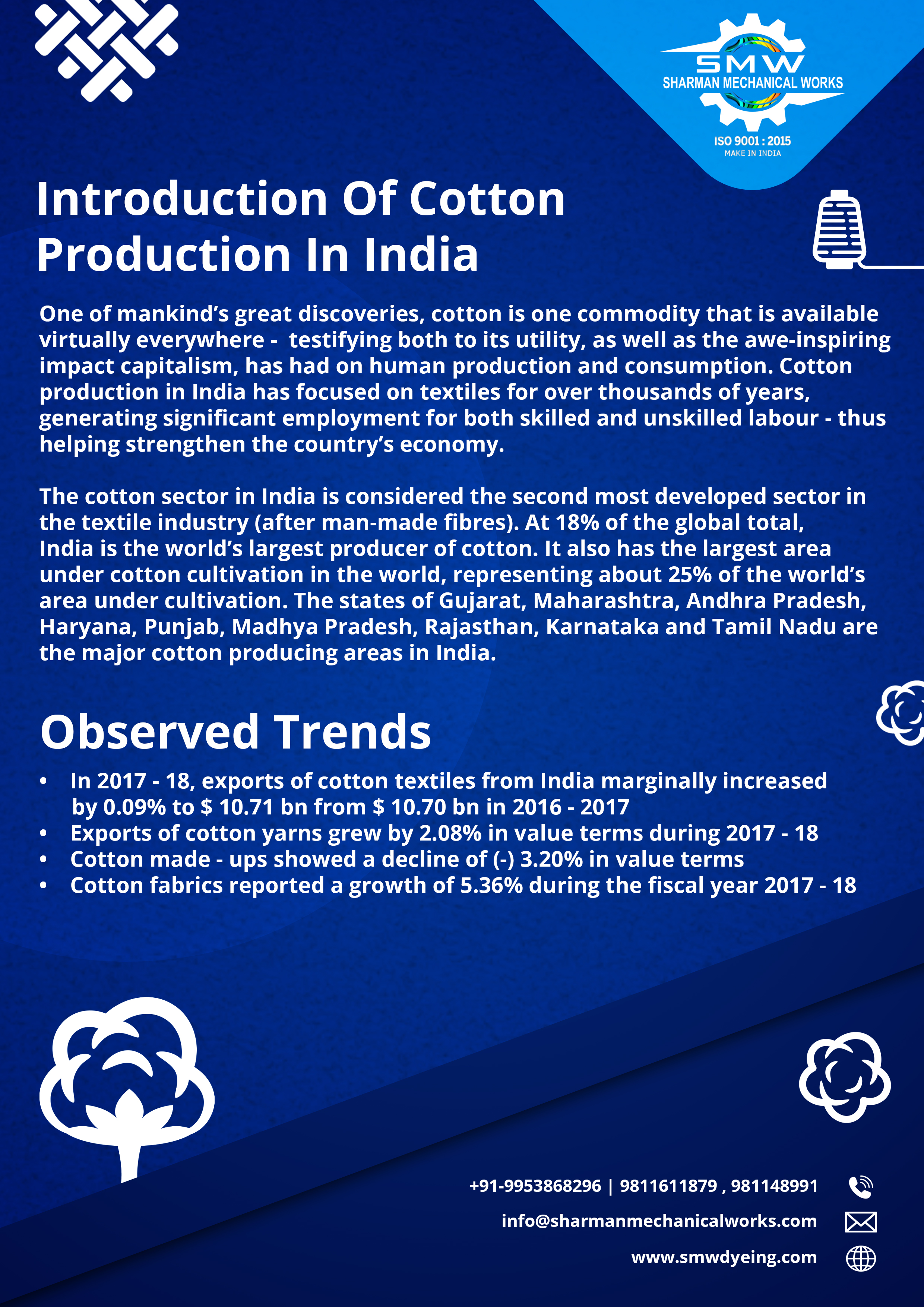 Introduction of cotton production in India